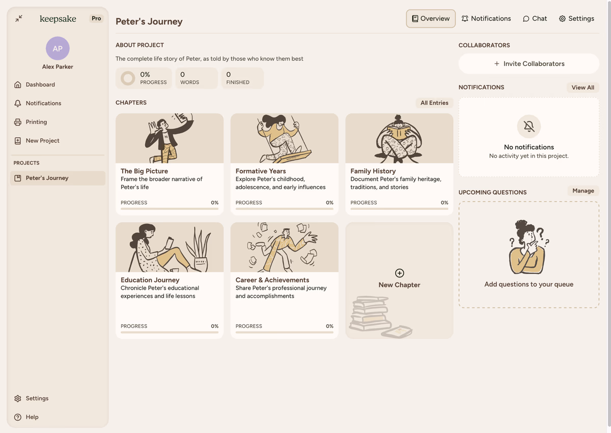 New project
dashboard
